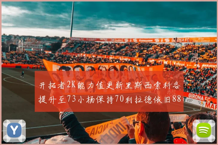 开拓者2K能力值更新里斯西索科各提升至73小杨保持70利拉德依旧88
